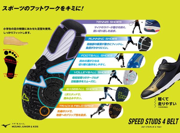 MIZUNO スピードスタッズ4ベルト概要.png