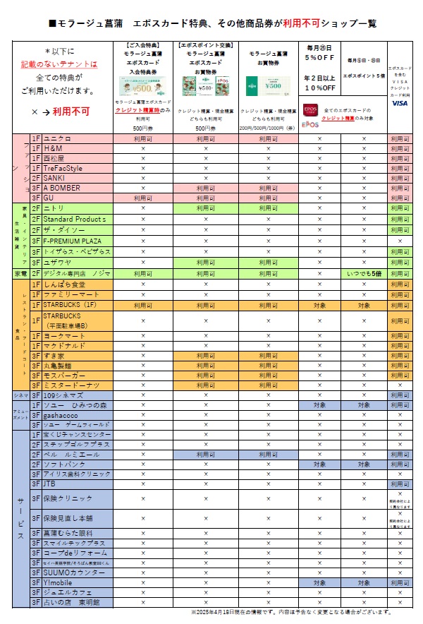 エポスカード特典利用不可ショップ一覧251201.jpg